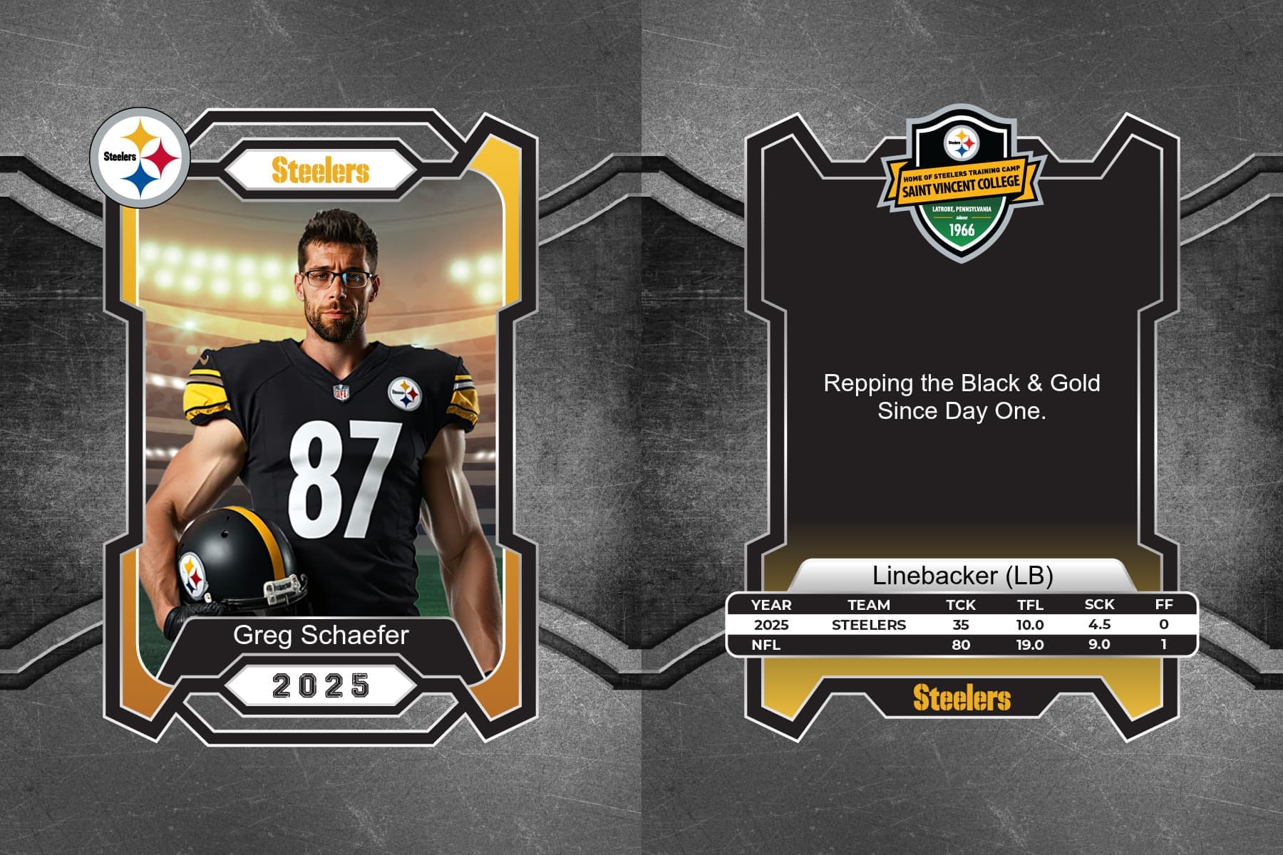 Custom AI-generated Steelers player trading card, front and back, produced at the Steelers Draft Party activation.